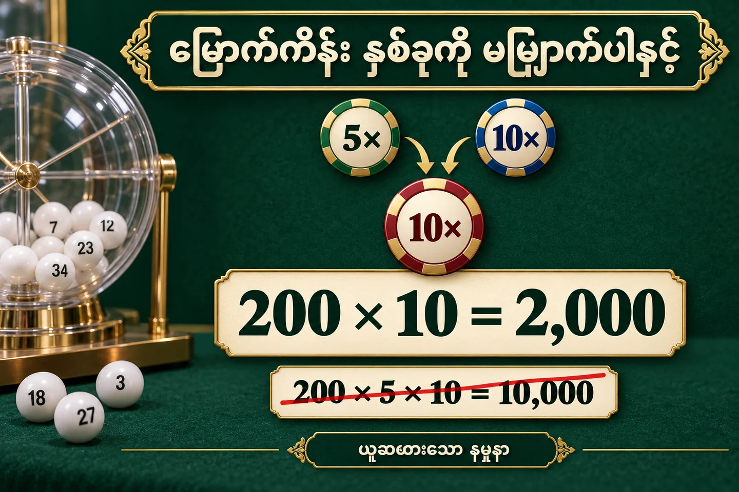 နမူနာပြန်ရငွေ ၂၀၀ ကို အမြင့်ဆုံးဆယ်ဆနှင့် မြှောက်ရာတွင် ၂၀၀၀ ရပုံ